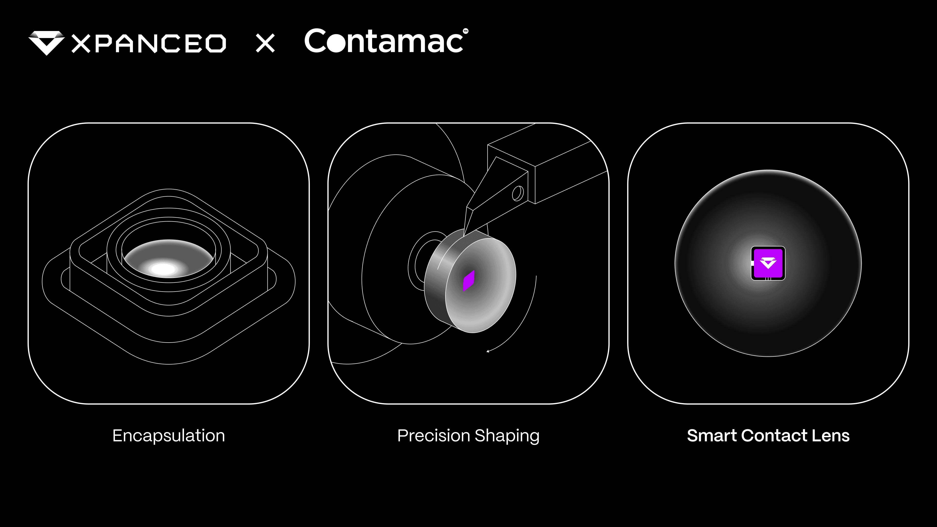 XPANCEO x Contamac.png